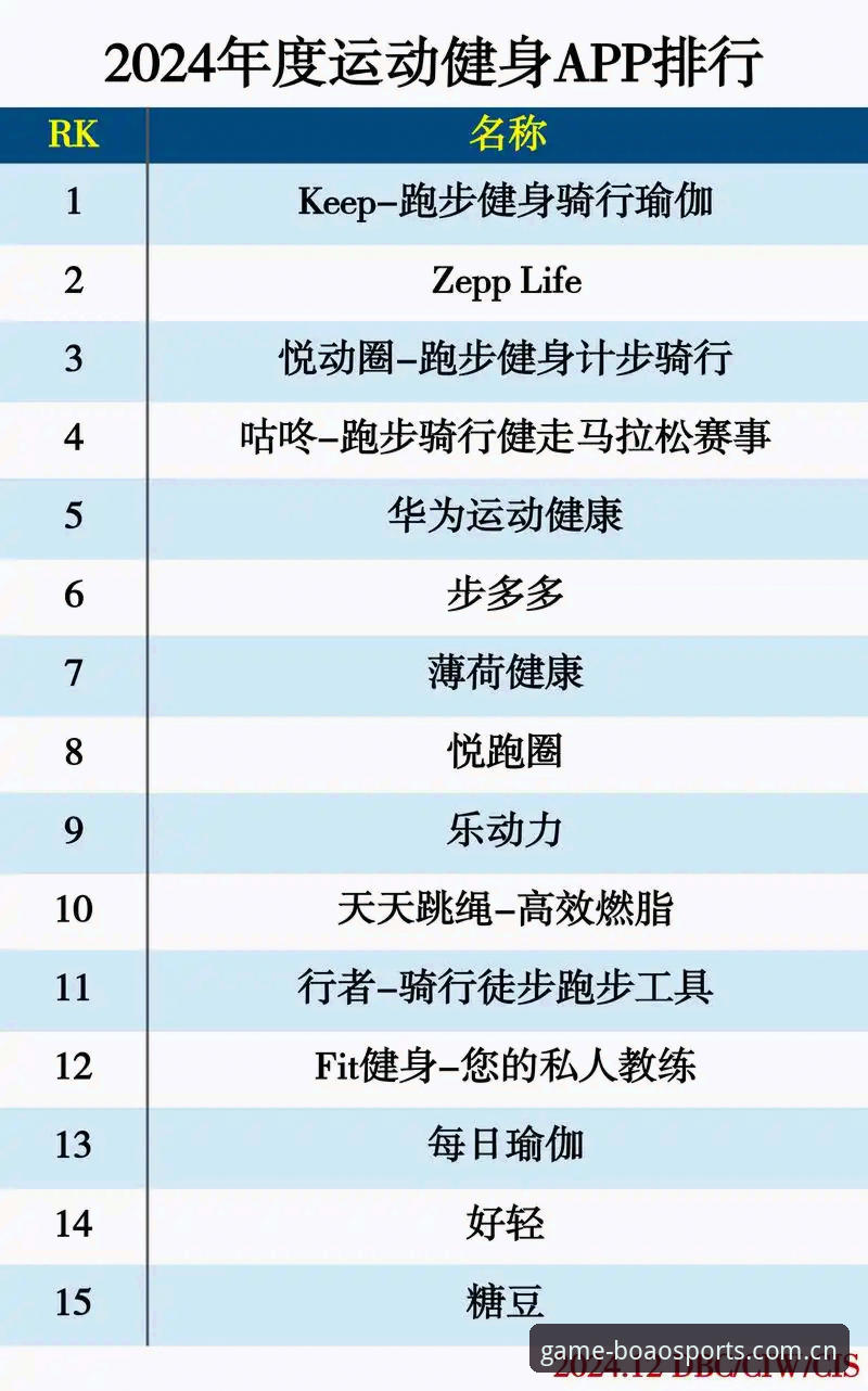 BA体育app新手必备实用指南：从注册到投注的完整操作流程