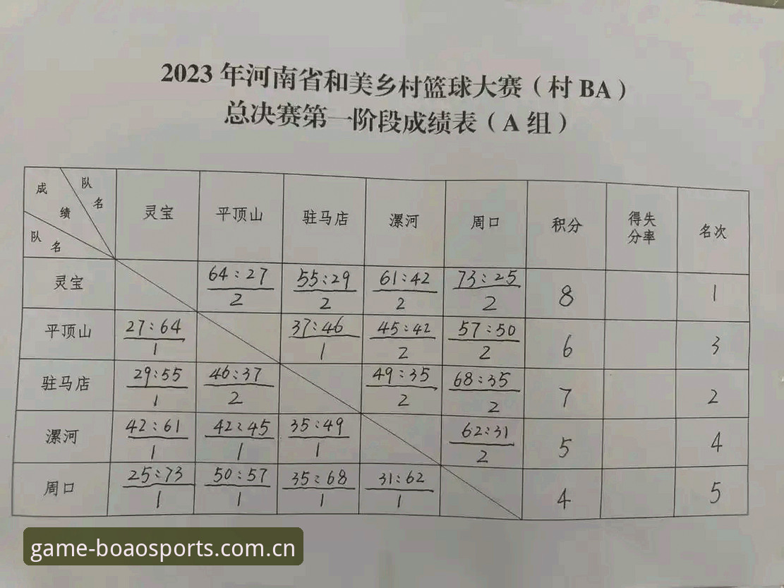 BA体育平台使用技巧深度分析：从入门到精通的实战指南