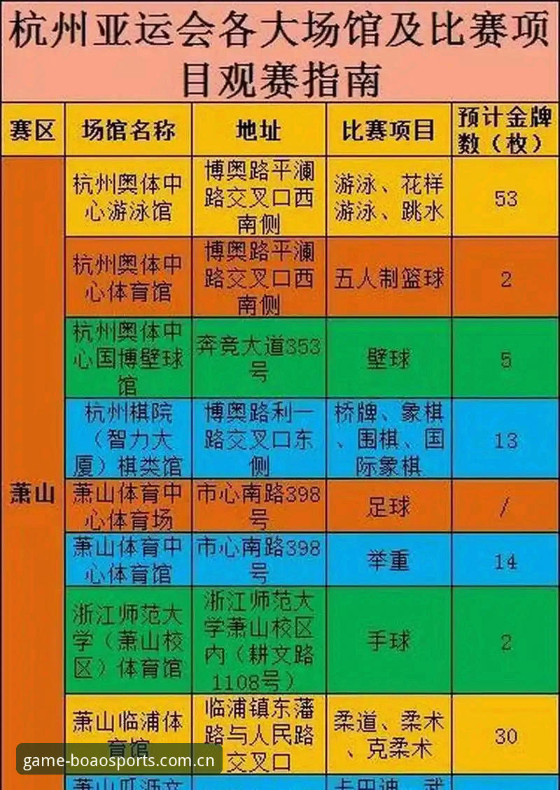 博奥体育注册手机版 博奥体育注册手机版完整指南:从登录到投注的创新体验